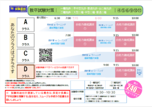 教卒試験の受講スケジュール